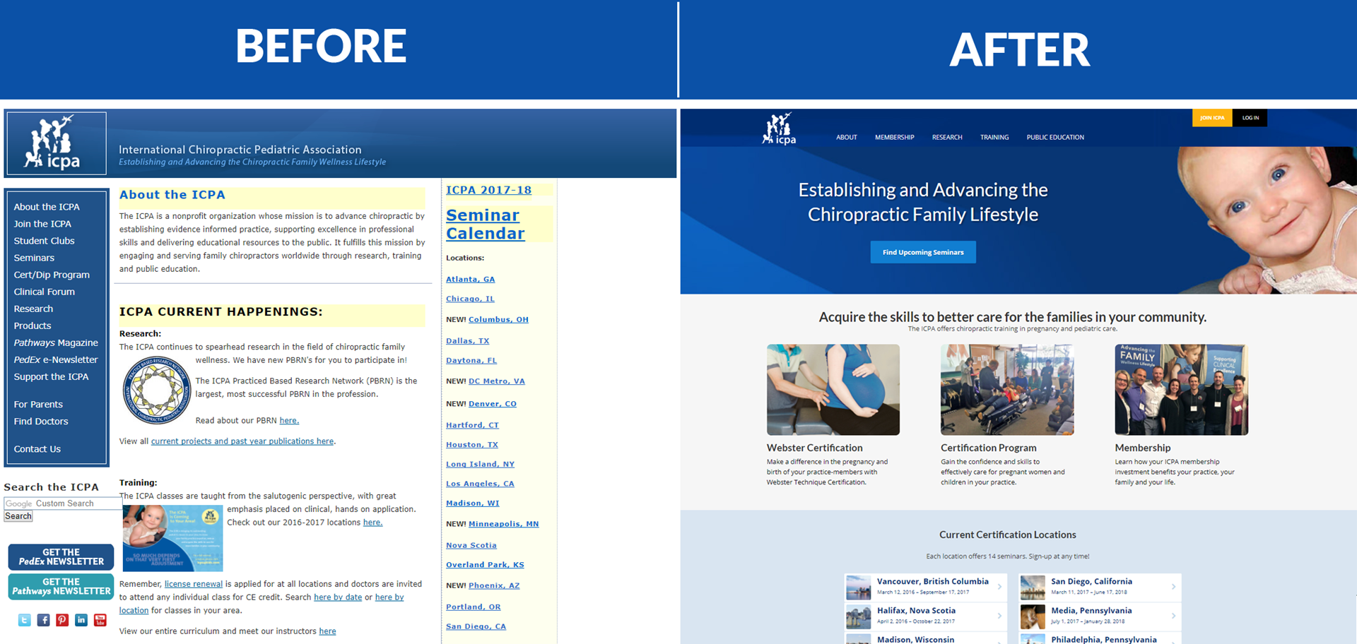 The ICPA4kids.com website before and after the redesign.